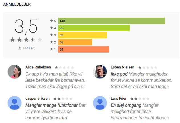 Tabulex Forælder App - Anmeldelser på Google Play